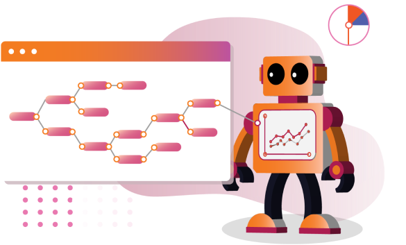 MachineTrader robot with trading dashboard